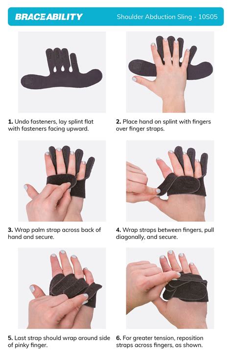 Ulnar Drift Splint | Finger Deviation Brace & MCP Knuckle Arthritis