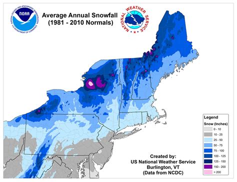 NOAA's official annual snowfall averages for the northeastern USA ...