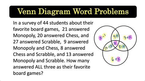 Venn Diagrams in Solving Math Word Problems Part 5 [With English subtitles] - YouTube