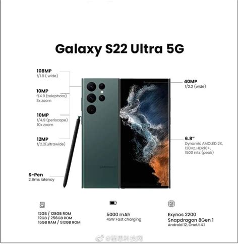 Full Galaxy S22 Ultra 5G phone, display, and camera specifications reveal how Samsung combined ...