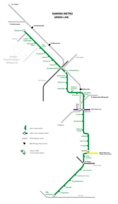 JP Nagar Metro Station: Location ,Route Map & Nearby Attractions