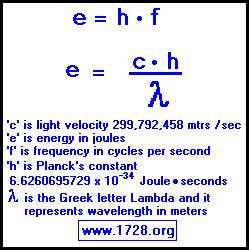 FREQUENCY & WAVELENGTH CALCULATOR