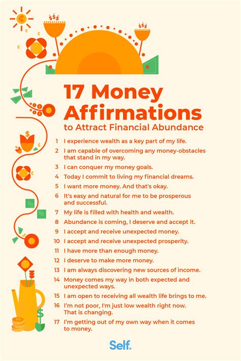 17 Money Affirmations to Bring Financial Positivity to Your Life - Self.