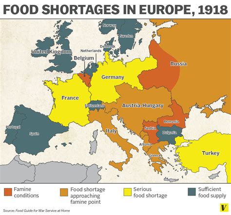 Food shortages in Europe in 1918 : r/europe