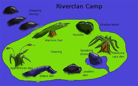 Riverclan Camp by Leafscatter on DeviantArt