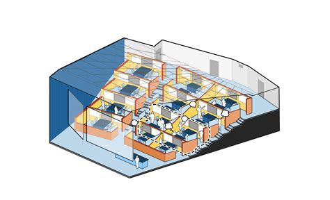 The new lecture hall: Enhanced and safer - University Business