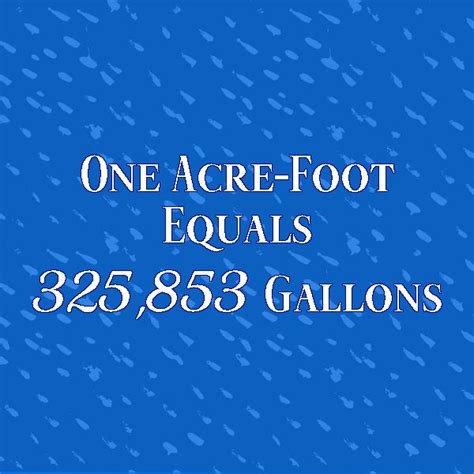 Acre-Feet Infographic—SQ | Venturans for Responsible and Efficient Government