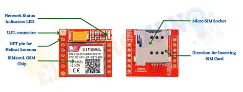 SIM800l GSM Module » ElectroDuino