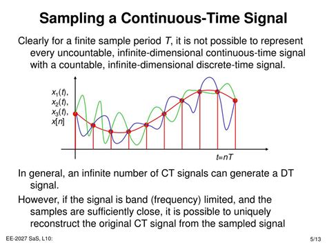 PPT - Lecture 10: Sampling Discrete-Time Systems PowerPoint Presentation - ID:5877493