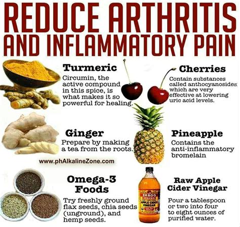 8 Best Foods For Rheumatoid Arthritis Sufferers: Eating Right for Arthritis | Herbs for ...