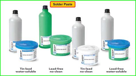 What is solder paste and how do you use it - IBE Electronics