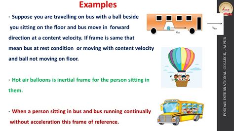 Difference Between Inertial Frame Of Reference And Non | Webframes.org