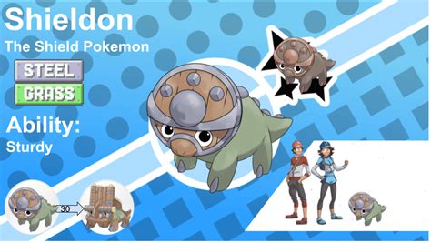 Ancient form Shieldon Pokedex page by TheJonMachine on DeviantArt