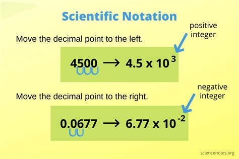 Scientific Notation - Working With Exponents