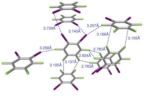 Halogen Bonding in Crystal Engineering | IntechOpen