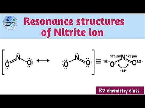 Resonance structures of nitrite ion/ nitrite ion resonance/nirite ion ...