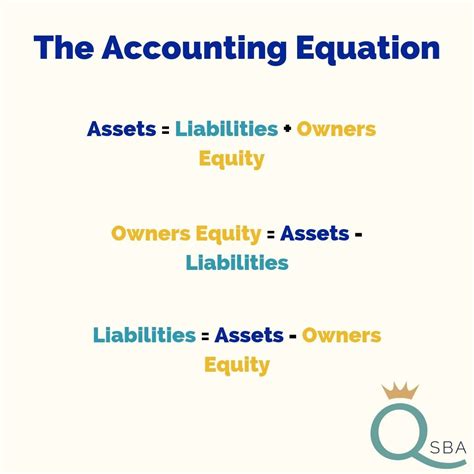 Owners Equity And Retained Earnings Financial Statement | Alayneabrahams