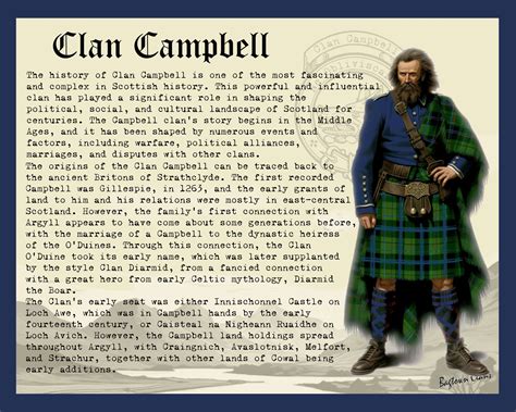 Clan Campbell Scottish History Poster - Etsy