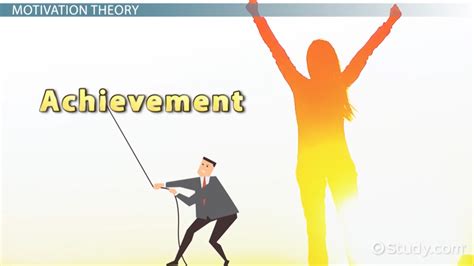 Achievement Motivation: Theory & Definition - Video & Lesson Transcript ...