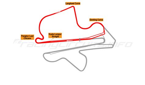 Sepang Malaysia Map