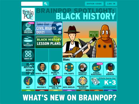 Primary Sources for All Black History Topics | BrainPOP Educators