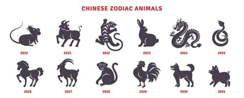 2024 Chinese Zodiac Horse Predictions Free - Fania Jeanine