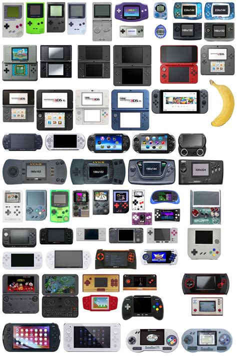 😎 Made a size comparison of popular handheld consoles from Nintendo ...