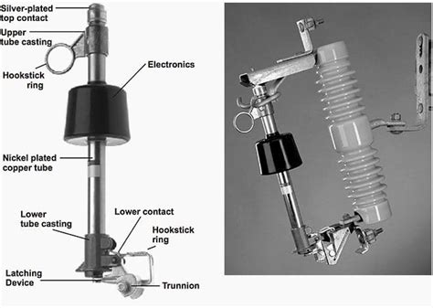 4 Factors To Consider When Selecting a Sectionalizer | EEP