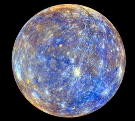 Mercury Planet - Complete Information About Orbit, Atmosphere, Surface, Volcanology Etc ...