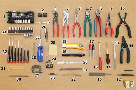 'Fix Anything' Repair Tool Kit — Dan Pattison