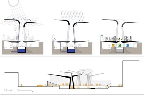 three different views of wind turbines in various stages of ...