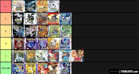 Pokémon Games Ranked Tier List Maker - TierLists.com