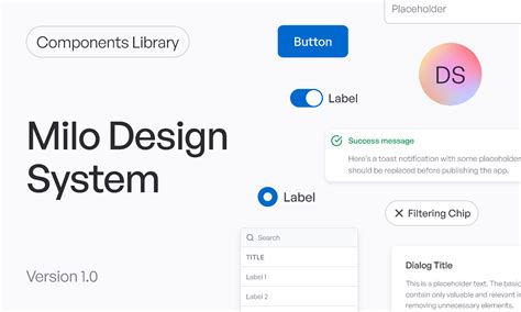 Milo Design System | Figma Community