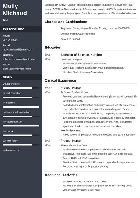 New Grad Nurse (RN) Resume Examples & Guide for 2024