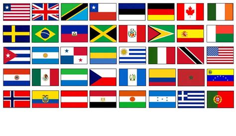 Flag Selection: Europe Quiz