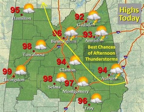 Montgomery area forecast: High of 97, 30 percent chance of showers - al.com