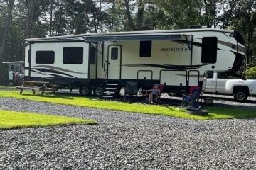 Ocoee River RV Park - Bigfoot Outfitters - Ocoee River RV Camping