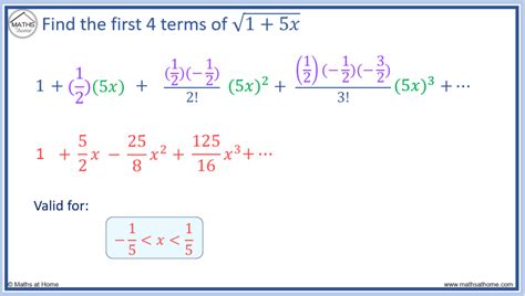 How to do the Binomial Expansion – mathsathome.com