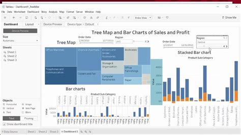 Data Visualization Dashboard Examples Tableau - Aria Art - DaftSex HD