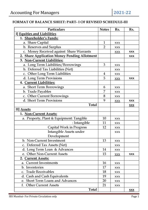 Schedule-III Balance Sheet and Profit Loss Format - FORMAT OF BALANCE ...