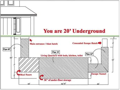 This Secret Underground Bunker Home For Millionaires Is Amazing