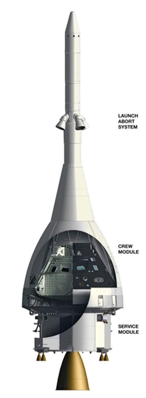 NASA picks Orion-type capsule for deep space missions - CNET