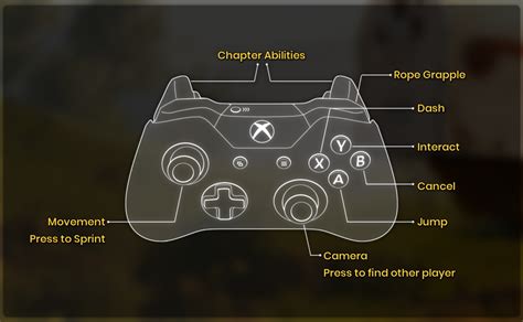 It Takes Two PC Controls - MGW