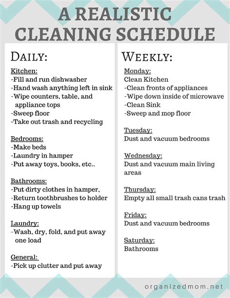 Realistic Cleaning Chart (2) | House cleaning tips, Cleaning hacks, Cleaning schedule