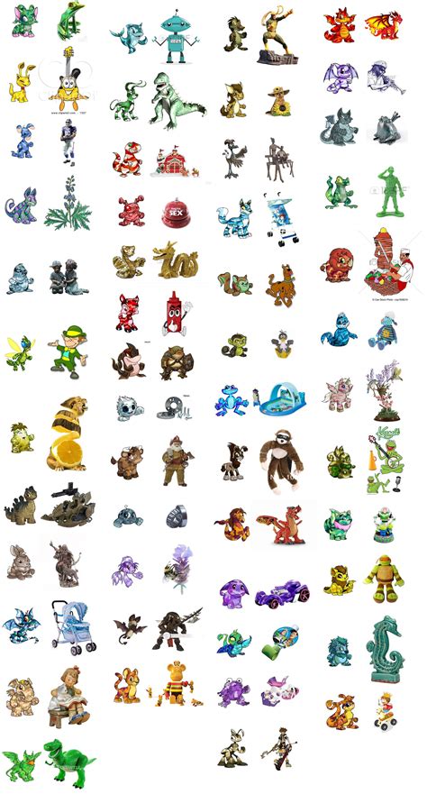 What Camo Neopets are really blending in with. (Using Google's visually ...