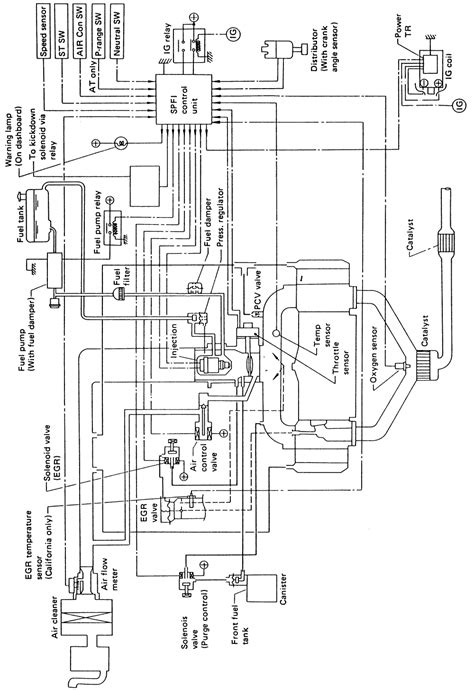 Repair Guides