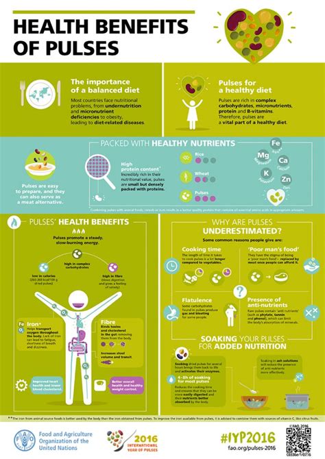 Infographic: Health Benefits Of Pulses | TopForeignStocks.com