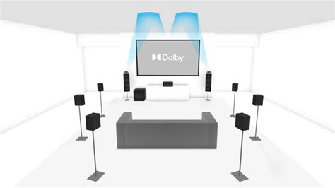 9.1.2 Dolby Atmos-enabled Setup - Dolby