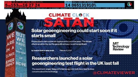 Geoengineering Climate Clock Countdown to 2030!