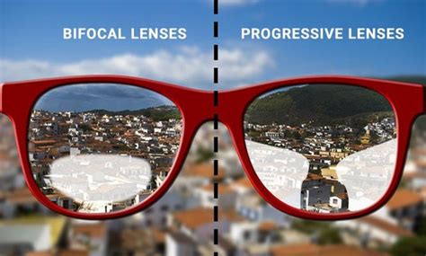 Bifocal Lenses: All about Bifocals - Optography